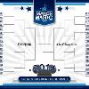 Disney Parks Announces First Ever ‘March Magic Tournament’ Challenge